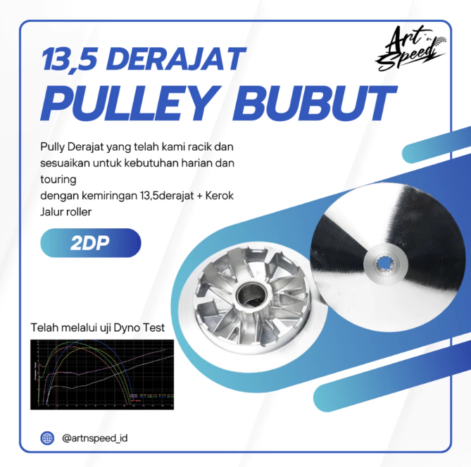 Pulley Set 13,5 Derajat Nmax / AEROX / Lexi - 2DP