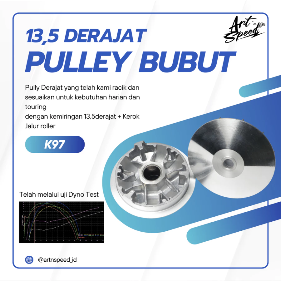 Pulley Set 13,5 Derajat PCX 150 / ADV 150