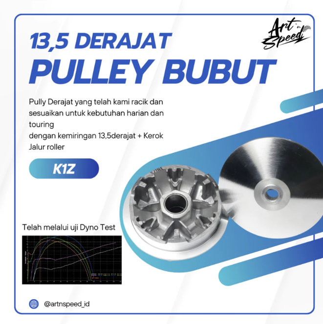 Pulley Set 14 Derajat PCX 160 / ADV 160 / VARIO 160