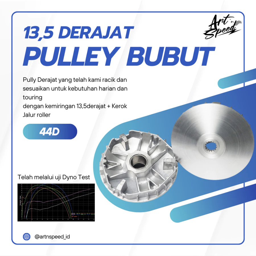 Pulley Set 13,5 Derajat XEON / XEON GT / RC 125 – 44D