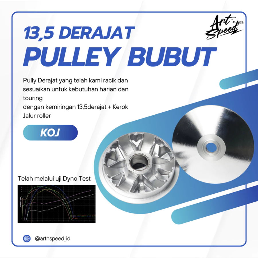 Pulley Set 13,5 Derajat Scoopy New ESP / Beat FI Duluxe / Genio - KOJ