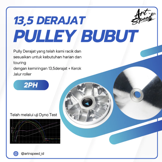 Pulley Set 13,5 Derajat SOUL GT 125 / FINO 125 – 2PH