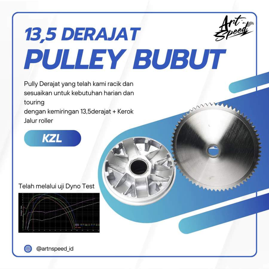 Pulley Set 13,5 Derajat Beat Fi / Vario 110 fi / Scoopy Fi - STARTER KASAR